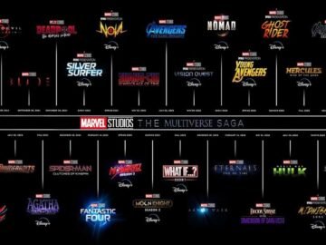 A Brief Overview of MCU Phases and Whats Ahead 2 A Brief Overview of MCU Phases and What’s Ahead